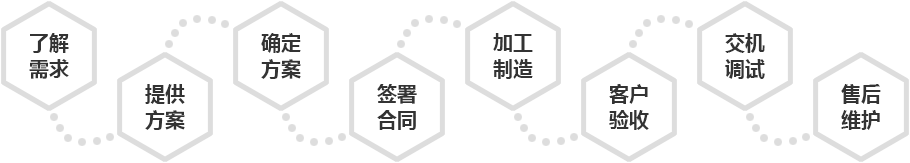 米乐m6官网登录正版